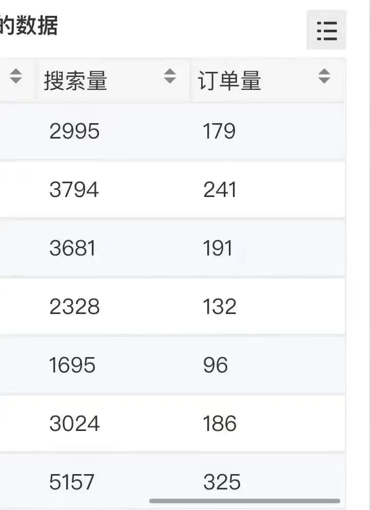 图片[2]-小说推文掘金，0成本，轻松月入5W，小白也能轻松掌握！（教程+授权渠道）-亿点资源网